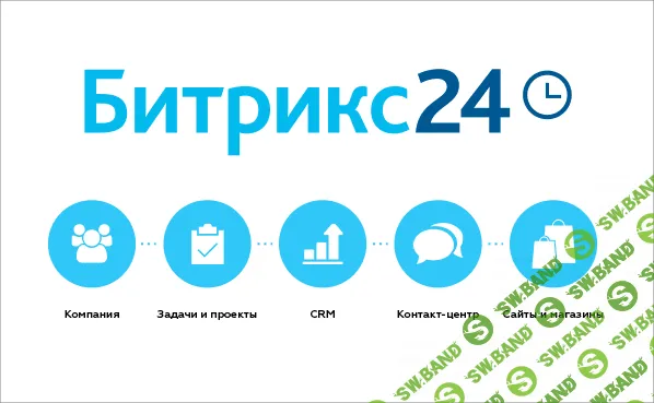 [Битрикс24] Внедряем CRM по шагам (2019)