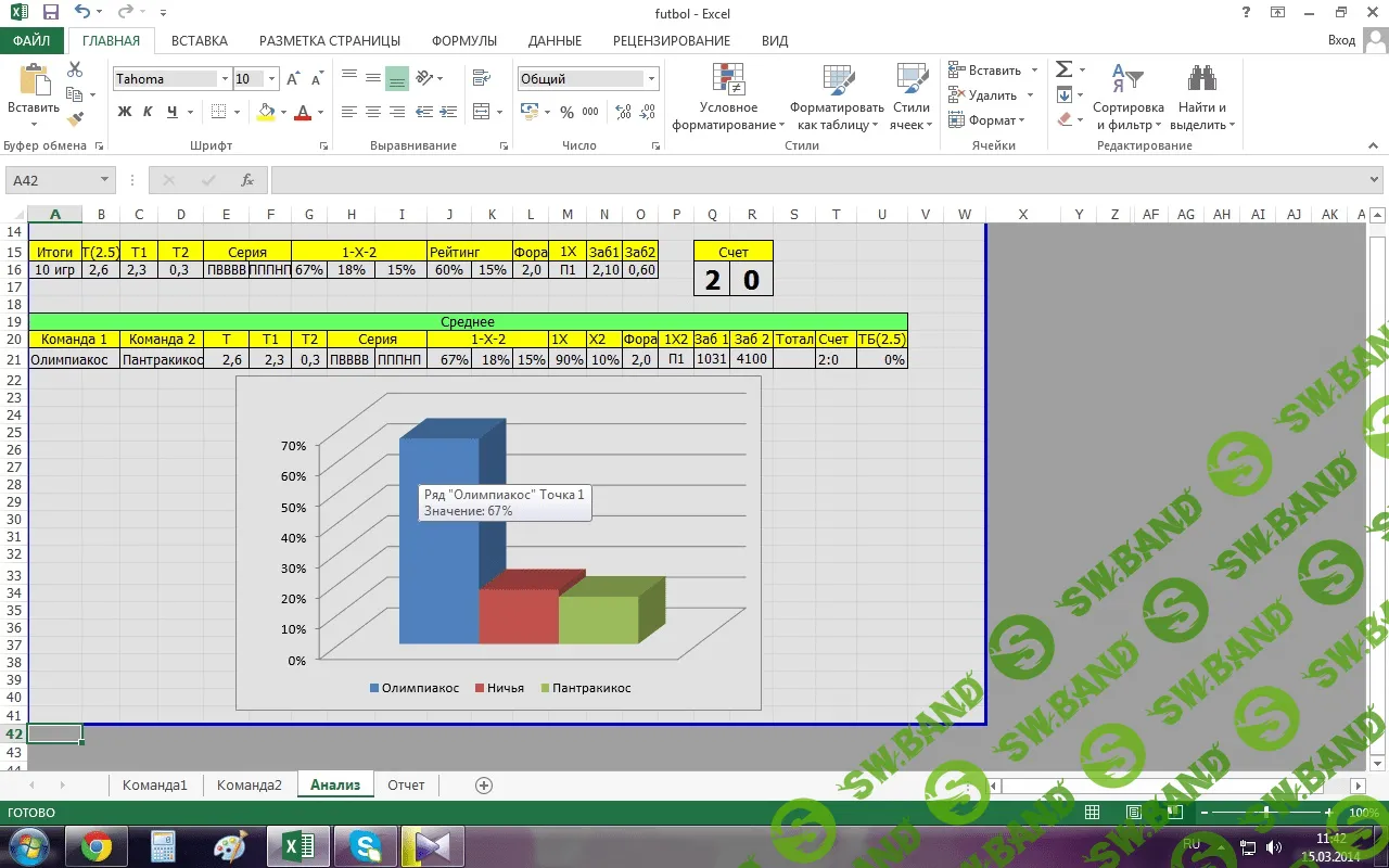[bkvplus] Футбольный анализатор (FutAnaliz на базе Exсel)