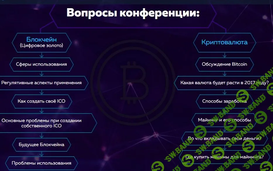 [blockchain-life] Главная конференция по Bitcoin, Blockchain, майнингу и и криптовалюте