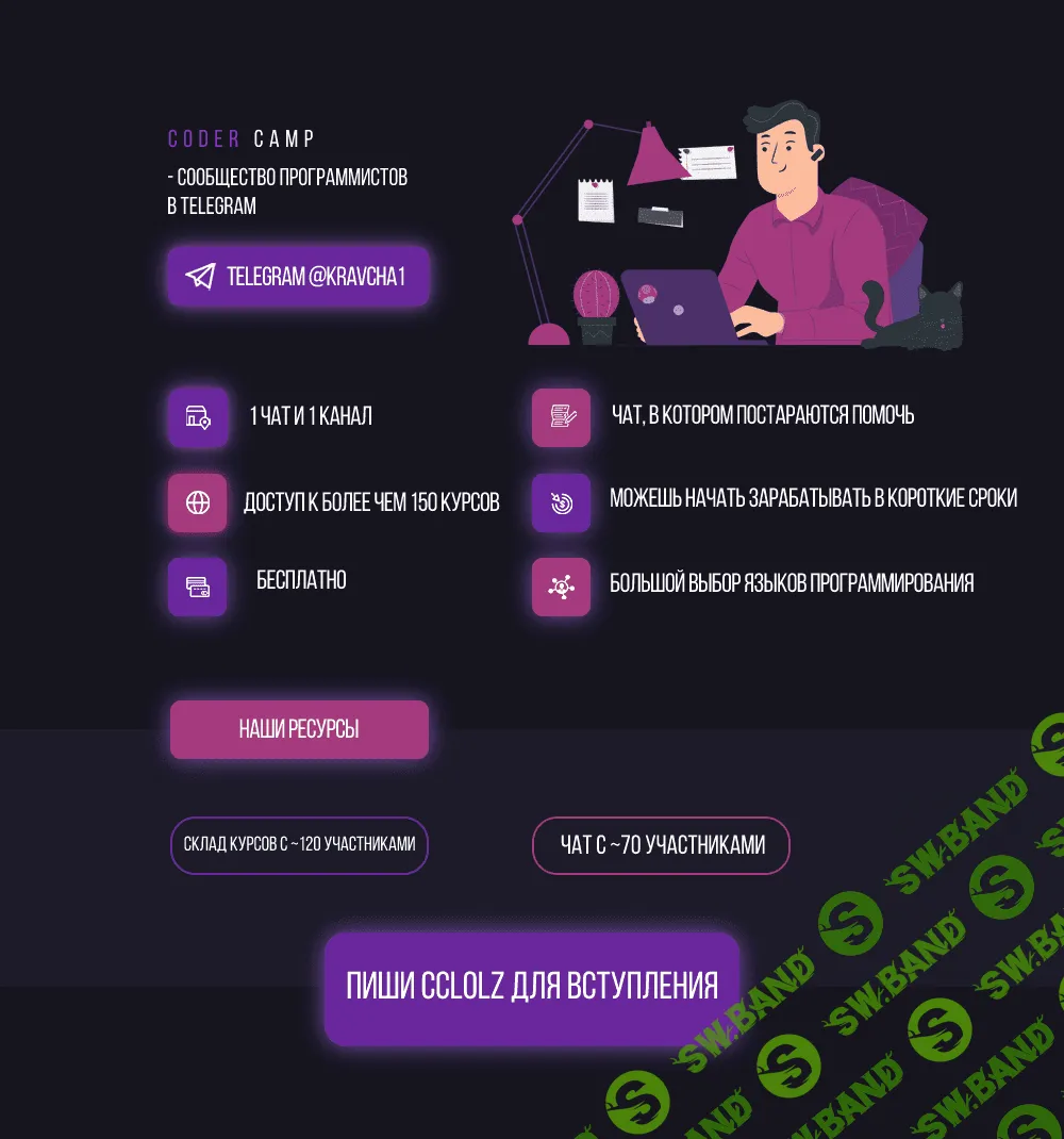 Блог сообщества CoderCamp