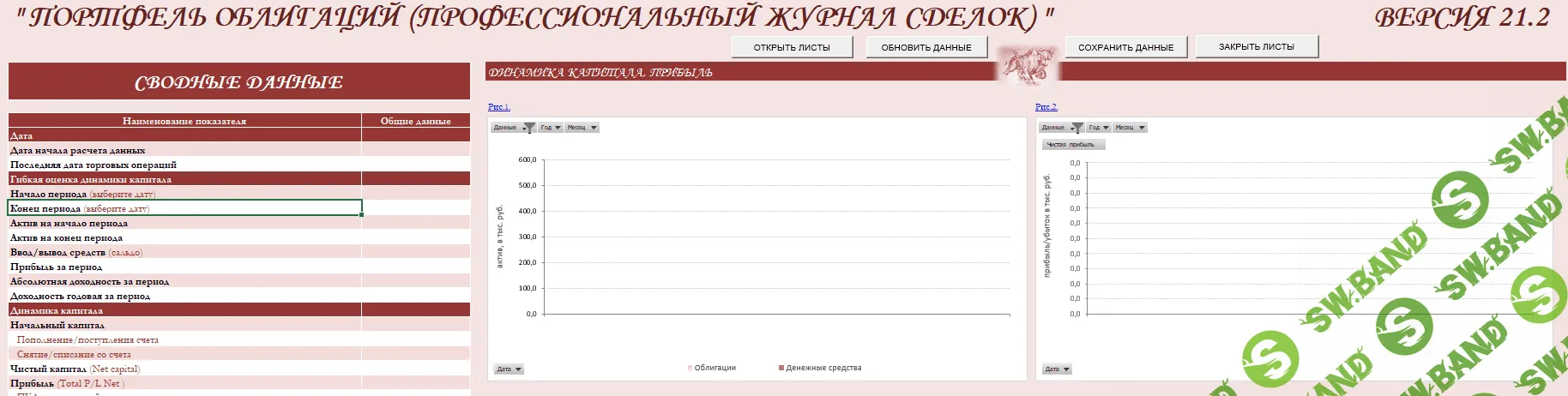 [Боярский] Портфель облигаций (Профессиональный журнал сделок) Версия 21.2 (2015)