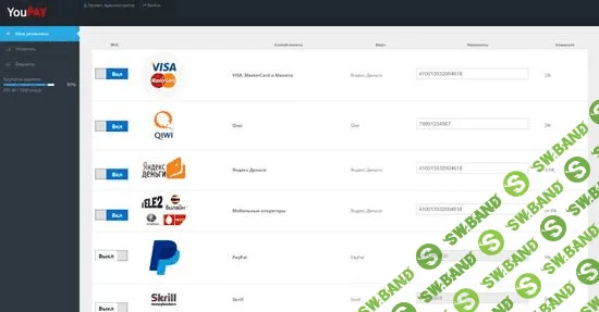 [Bootpay] Скрипт приема платежей без посредников