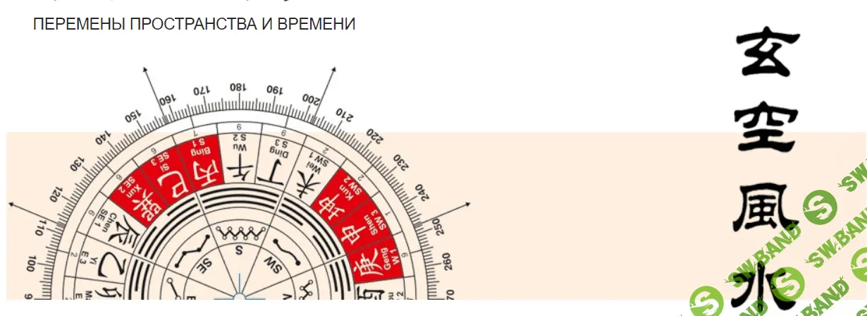 [Борис Котомин] Прогнозирование состязаний (2020)