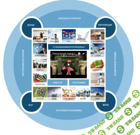 [Бронников Вячеслав] Мы пришли из пространства сновидений