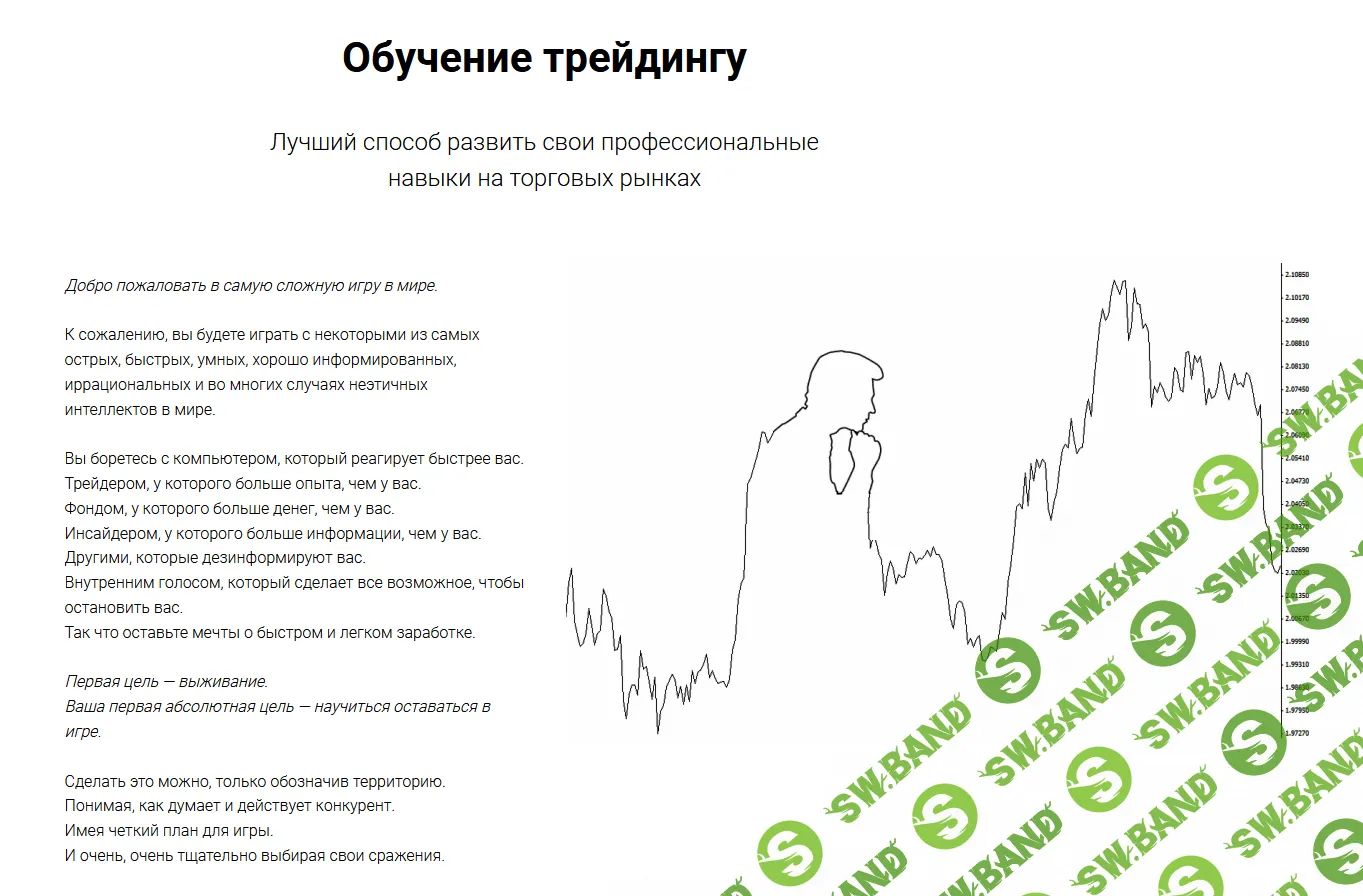 [BTA Academy] Смарт Мани Трейдер (2022)