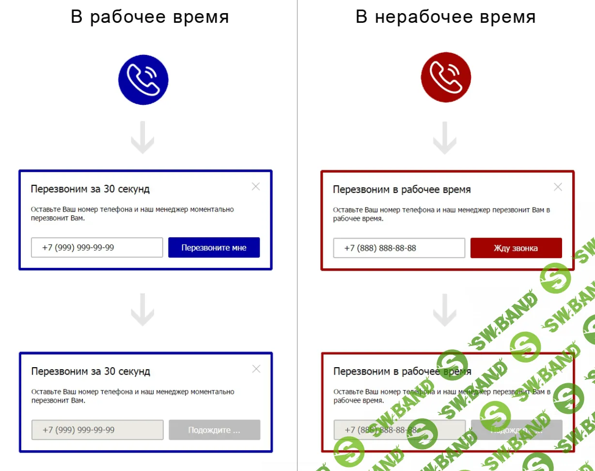 CallTrap — автономная callback-форма для сайта (принцип callbackhunter)
