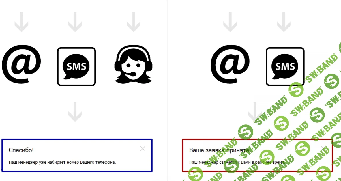 CallTrap — автономная callback-форма для сайта (принцип callbackhunter)