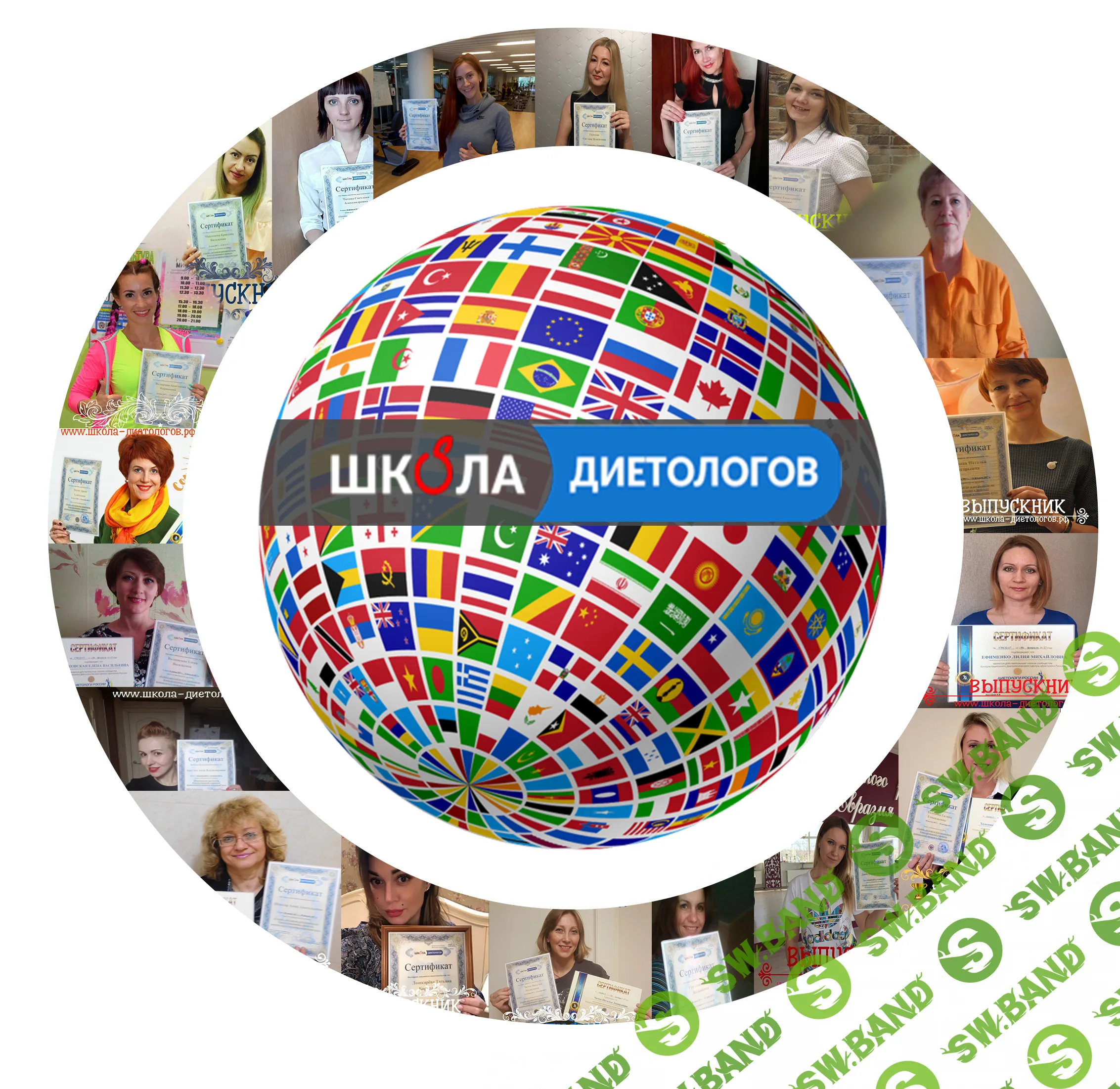 Центр дистанционного образования «Школа Диетологов»