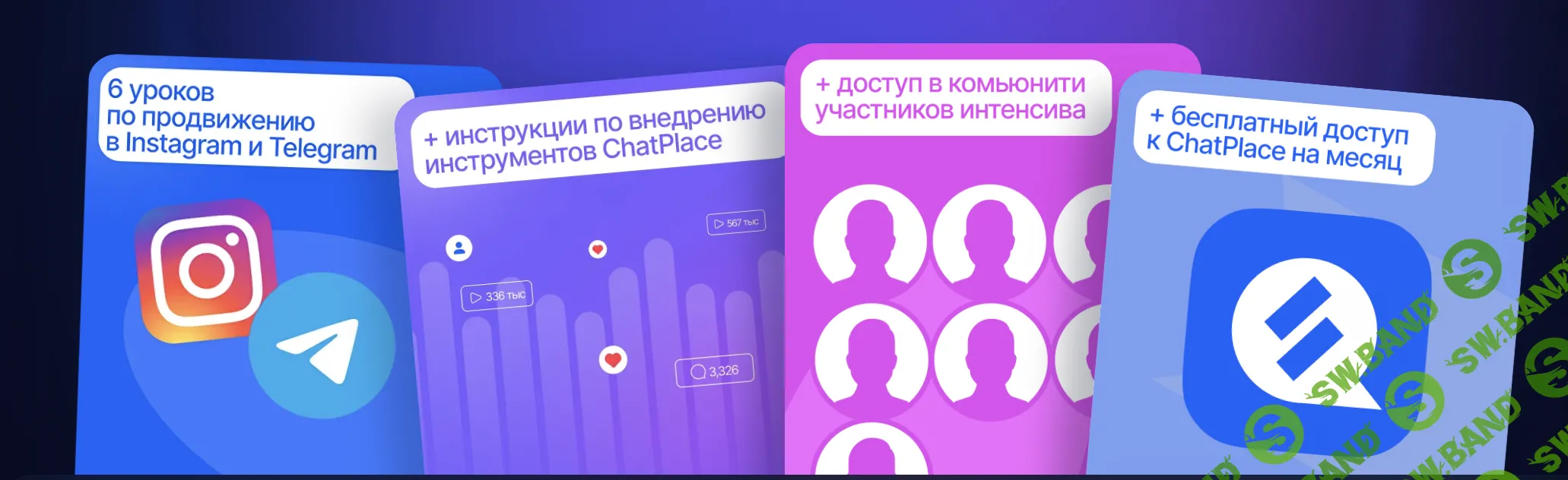 [ChatPlace] Набор подписчиков через воронки в Reels, автоматизации и геймификацию в Instagram и Telegram (2024)