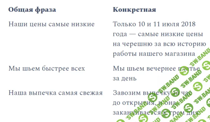 Чего нельзя говорить о конкурентах