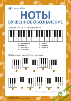 [Childdevelop] Изучаем буквенное обозначение нот - (2017)