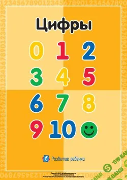 [Childdevelop] Раскраска цифры от 1 до 10 - (2017)