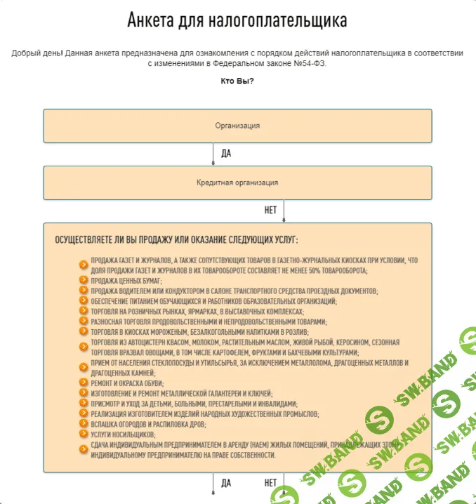 Что нужно знать предпринимателю о второй волне перехода на онлайн-кассы