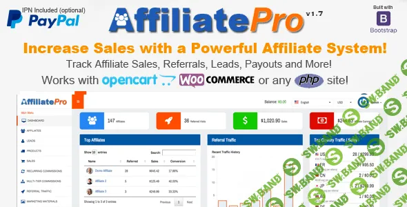 [codecanyon] Affiliate Pro v1.7.1 - Партнерская система управления