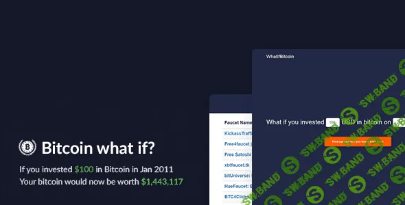 [codecanyon] Bitcoin What If? - Инвестиционный калькулятор