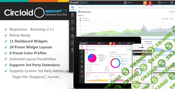 [codecanyon] Circloid - Responsive OpenCart Admin Theme