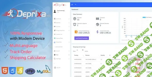 [CodeCanyon] Courier Deprixa Pro v3.2.6 - интегрированная веб-система логистики