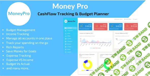 [CodeCanyon] Money Pro v1.2.5 - скрипт менеджера финансов