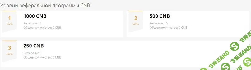 [Conan] Получи 500$ от Coinsbit ₿ после регистрации и двух приглашенных друзей 18+