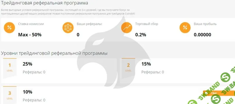[Conan] Получи 500$ от Coinsbit ₿ после регистрации и двух приглашенных друзей 18+