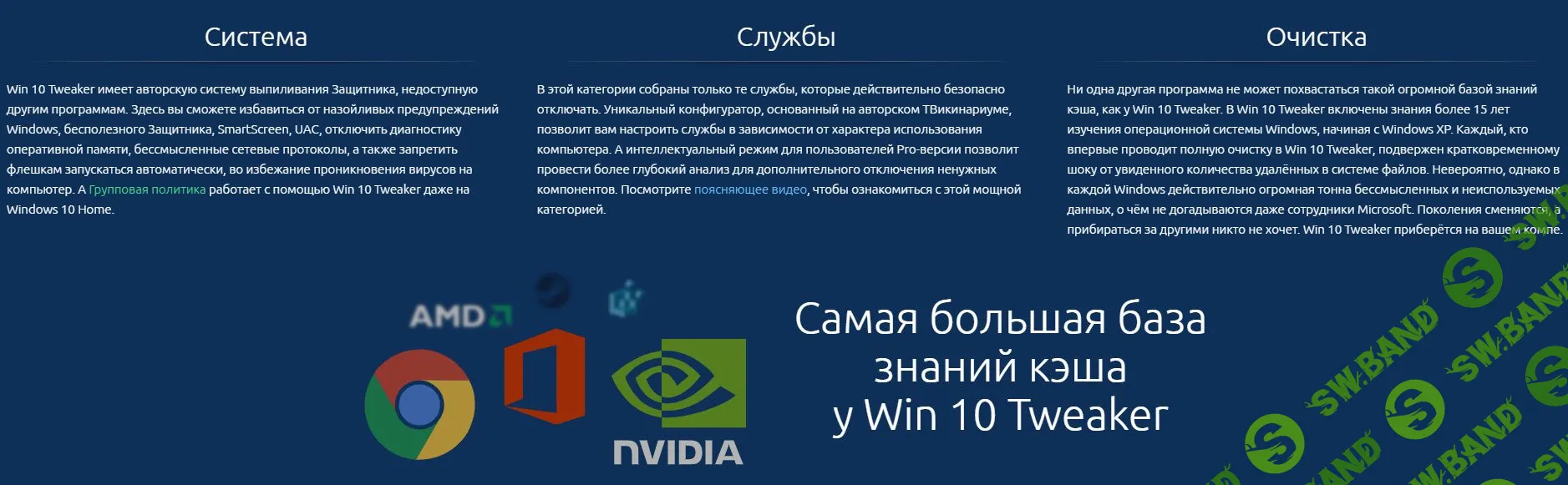 [Cooper_grisha] Win 10 Tweaker Pro 16.1