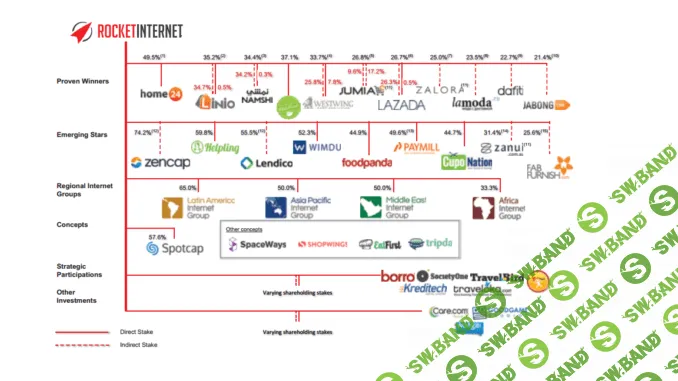 Copycat: что такое «фабрики клонов» и как с ними бороться