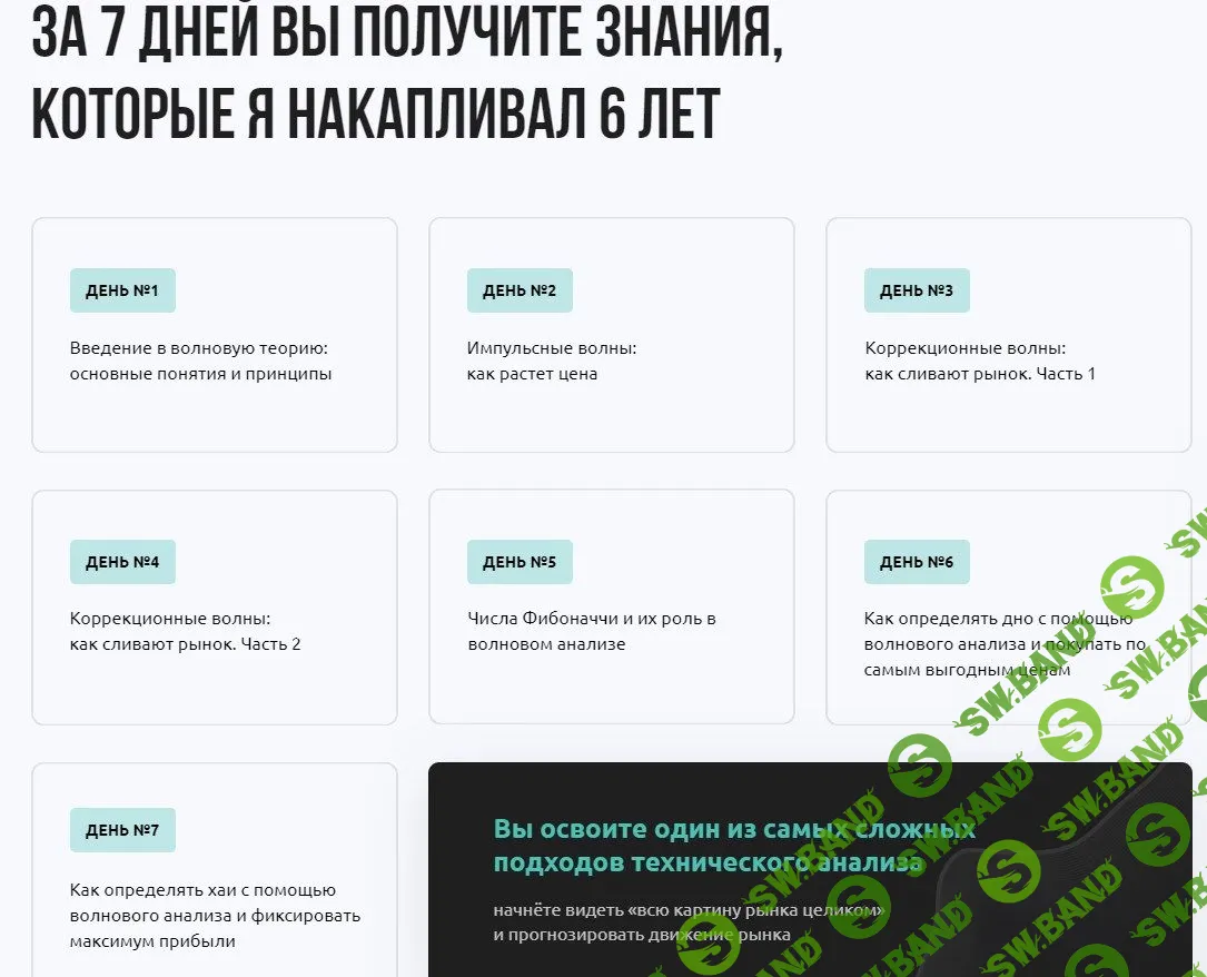 [Crypto Cotleta] Как понять крипторынок за 7 дней (2022)