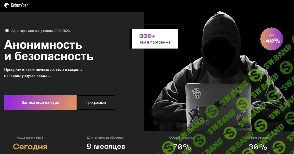 [CyberYozh] Анонимность и безопасность 2.0 (2023)