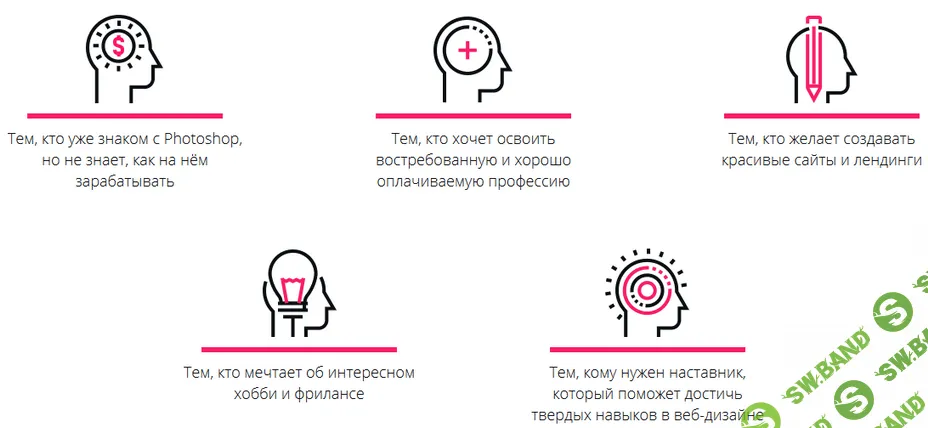 [Даниил Волосатов] Основы коммерческого веб-дизайна (2018)