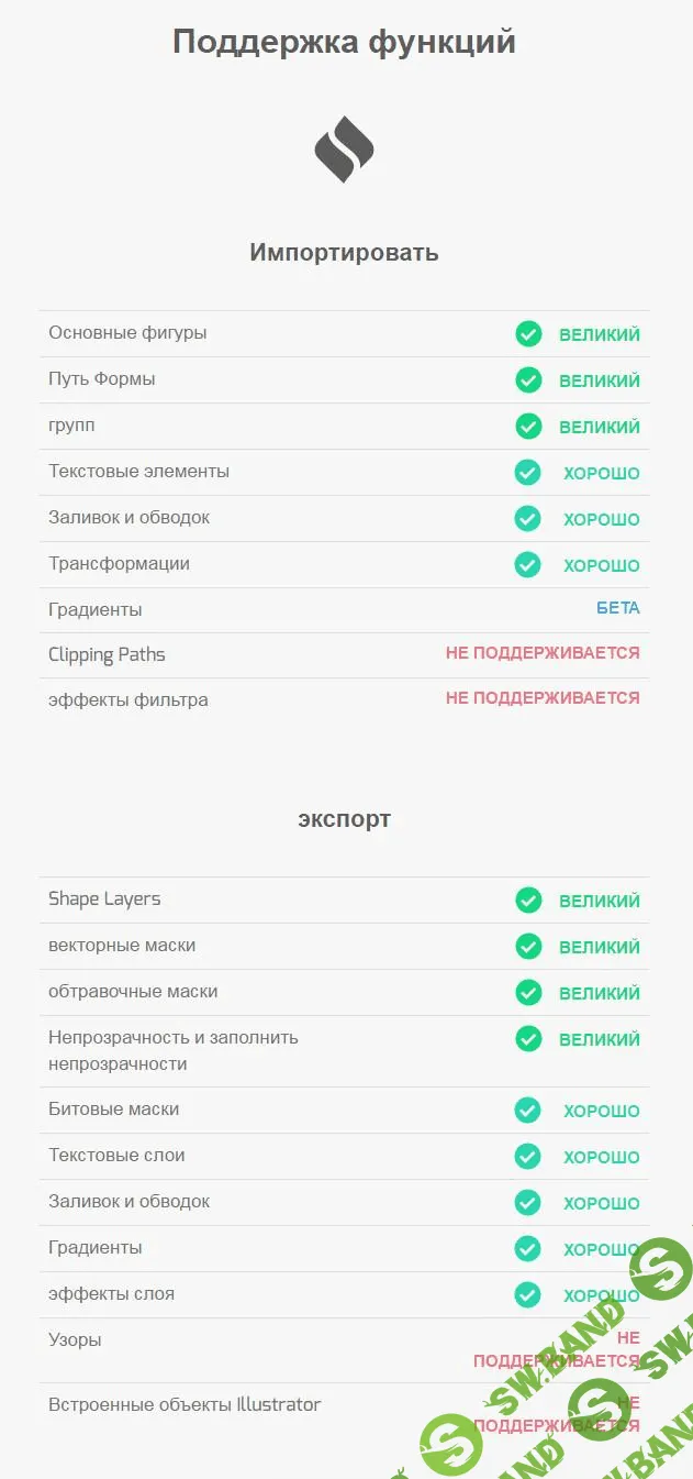 [Danish designer] Панель - SVG Layers