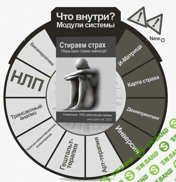 [Даров Владимир] Стираем страх [2013]