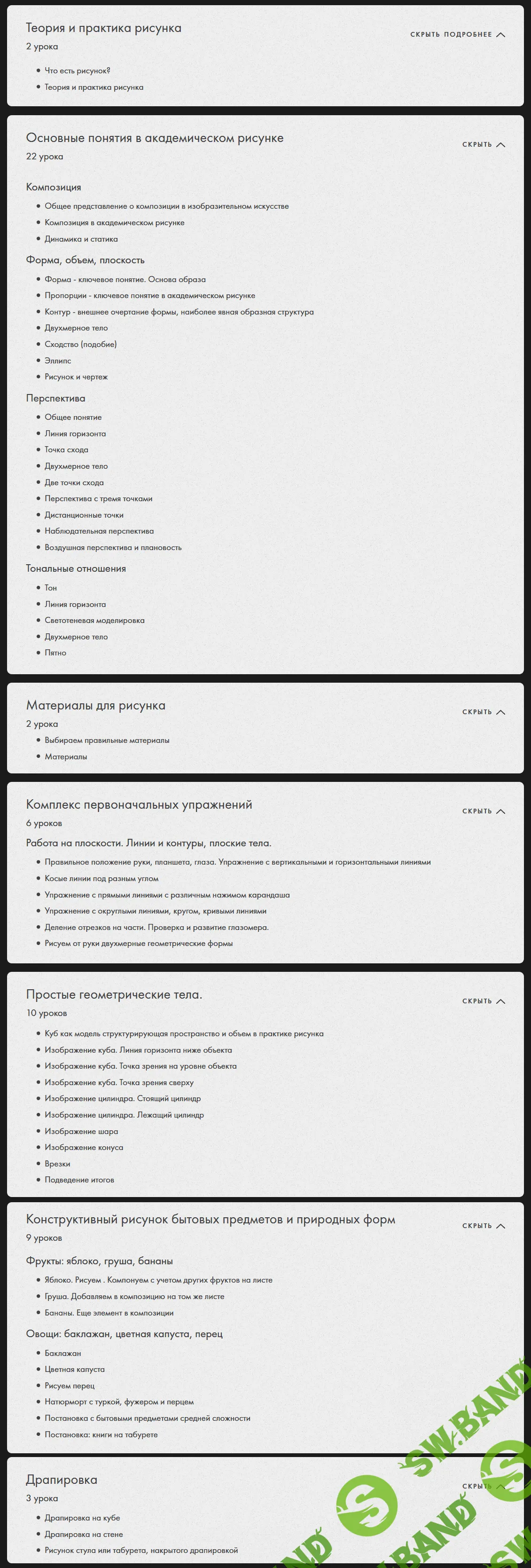 [Денис Чернов] Академический рисунок для начинающих (2020)