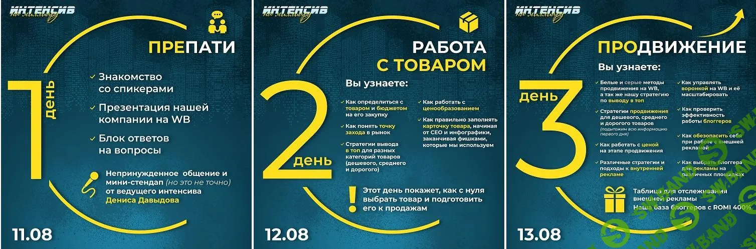 [Денис Давыдов] Интенсив на миллиард. Тариф Medium (2023)