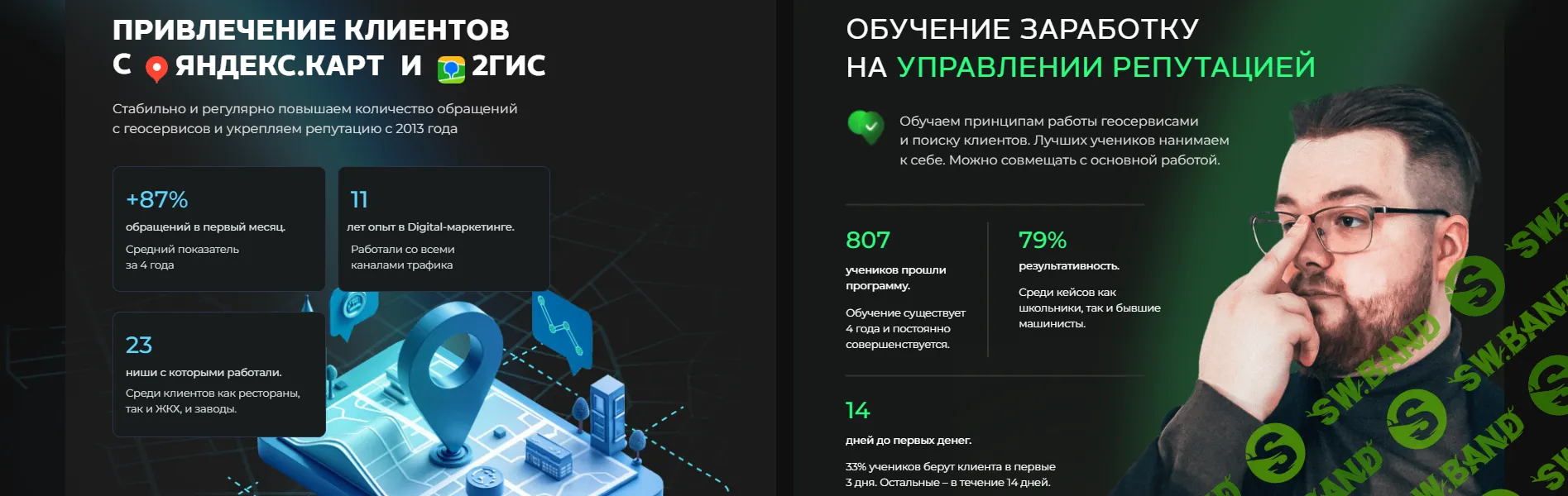 [Денис Иванов] Вводное обучение SERM + полезные материалы в конце (2025)