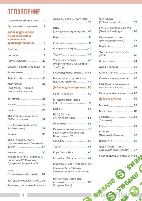 [Денис Юровских] Справочник по спортивным добавкам и БАДам