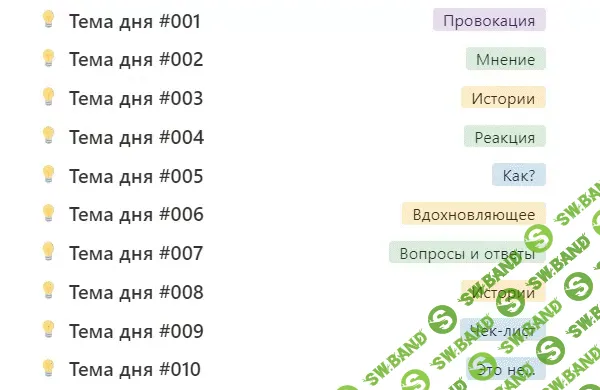 [Денис Ковалев] [Marketing Heroes] Контент-план на 365 дней (2025)