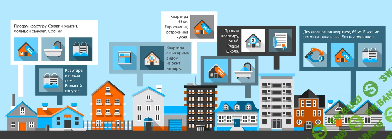 [Денис Махов] Продаем квартиру правильно (2019)