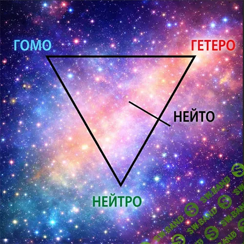 Диагностика и лечение в круглых и цилиндрических системах. Лечение по 4 точкам [Учебный центр Ступени] [Кристина Астахова]
