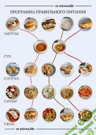 [Диана Ирова] Меню-конструктор правильного питания (2020)