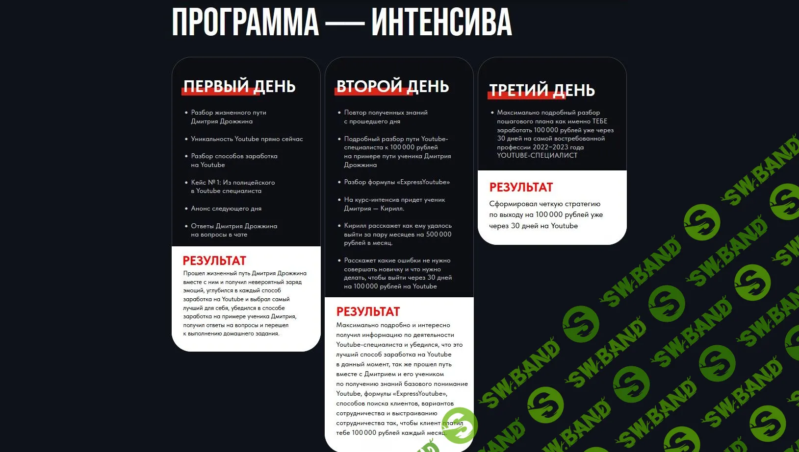 [Дмитрий Дрожжин] ExpressYoutube (2022)