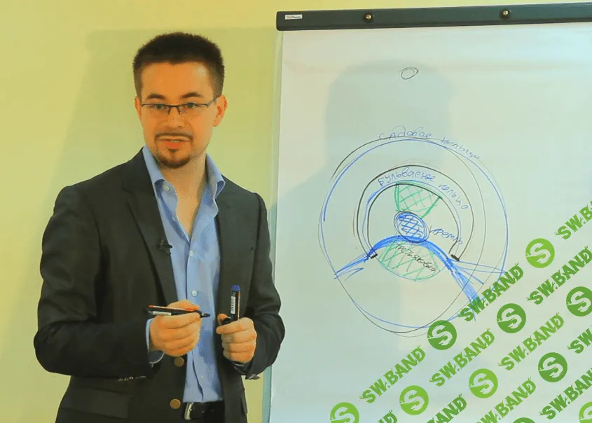 [Дмитрий Богданов] Прогулки по Москве (2015)