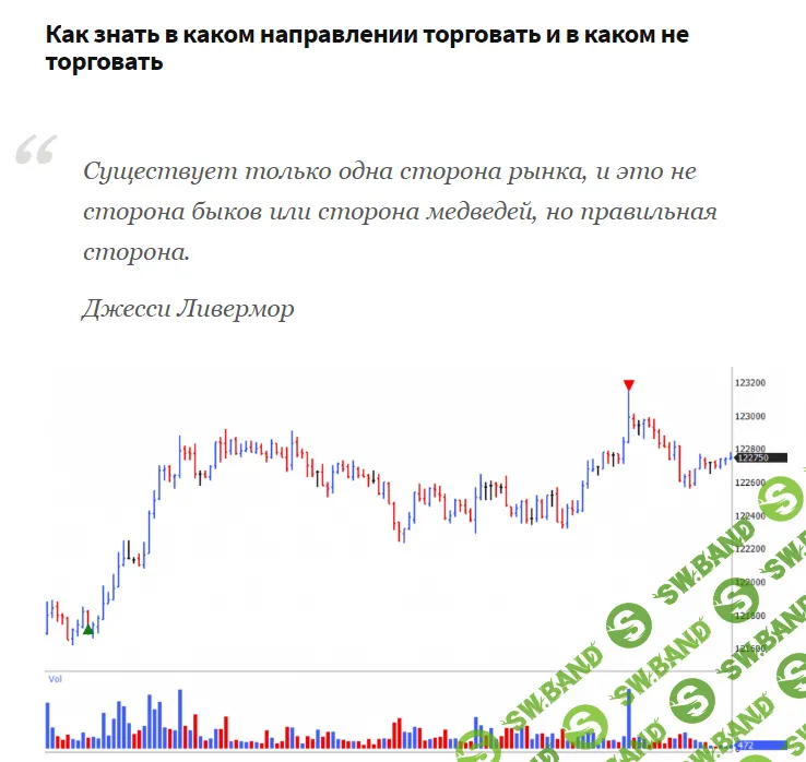 [Дмитрий Бойцов] Как знать в каком направлении торговать и в каком не торговать (2020)