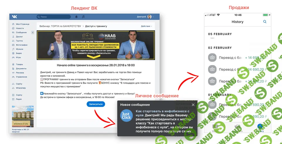 [Дмитрий Чистов] Специалист по автоворонкам и чат-ботам Вконтакте (2018)