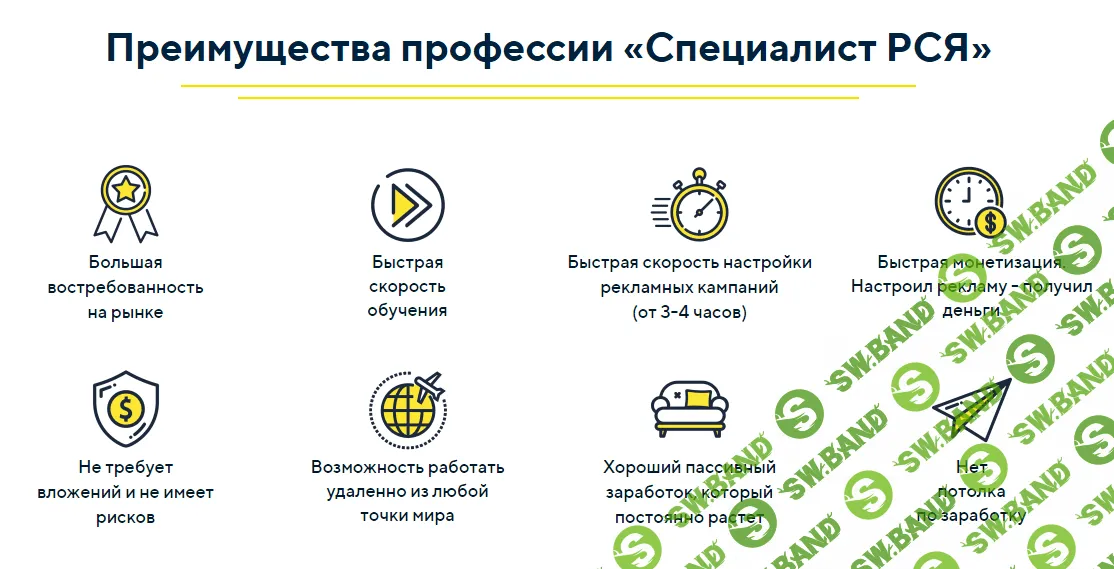 [Дмитрий Ивашинников] Специалист РСЯ (2018)