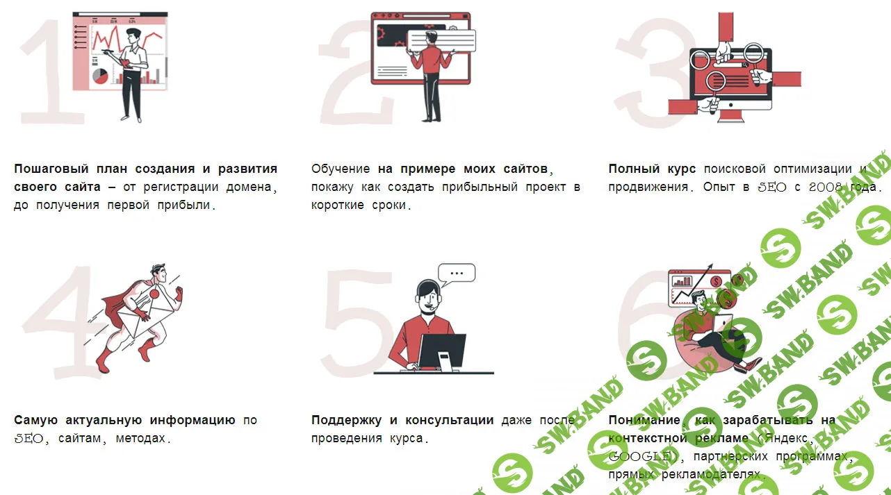 [Дмитрий Ярошок] Заработок на своем сайте. Зарабатывай от 10000 до 100000 руб. ежемесячно (2021)