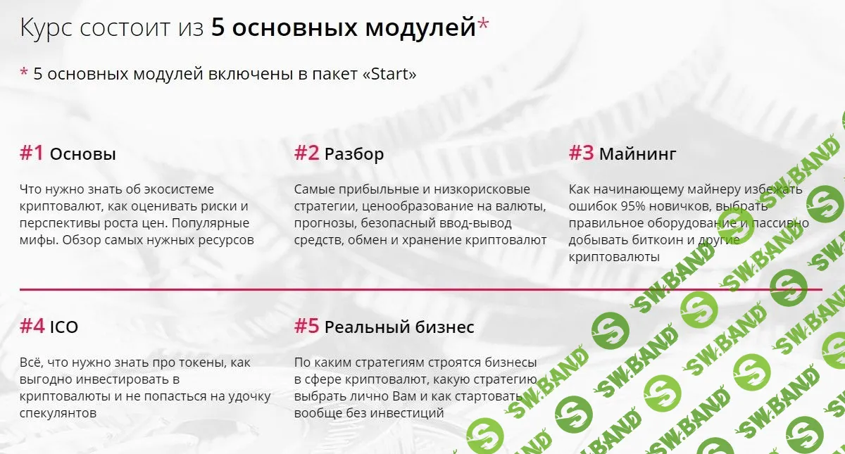 [Дмитрий Карпиловский] Криптобизнес 3.0