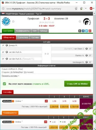 [Добрый самаритянин] Отличная стратегия на футбол