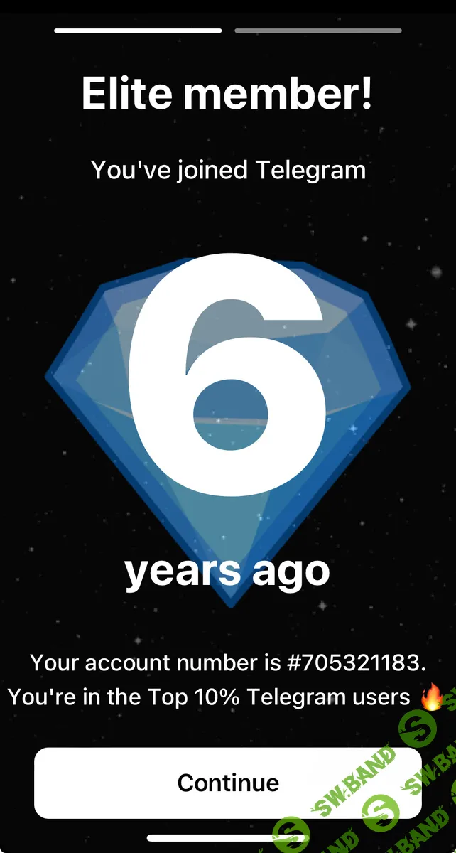 DOGS - новая вирусная «тапалка» в телеграмм от Notcoin