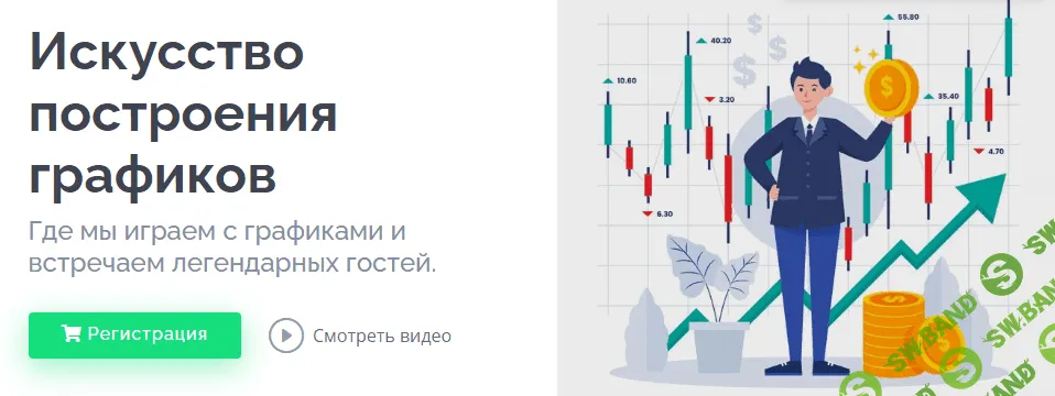 [Dontshowmeyourindicators] Art of Charting