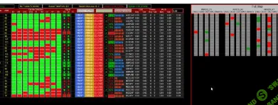 Два индикатора Dashboard (2020)